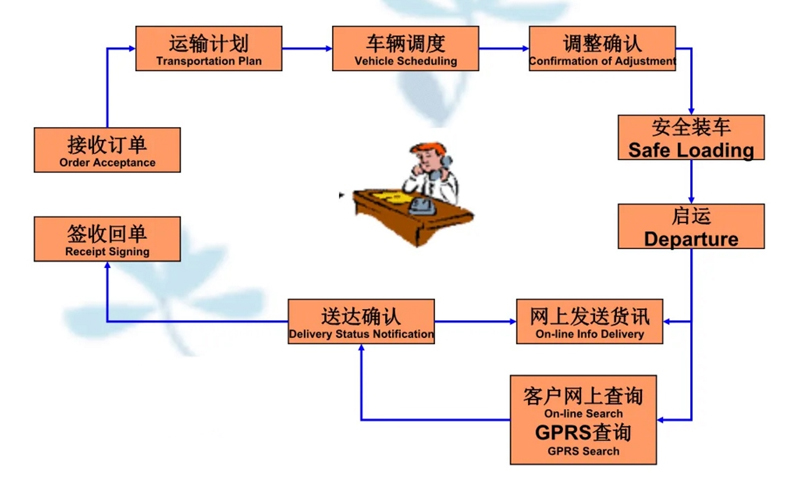 苏州到磐安搬家公司-苏州到磐安长途搬家公司